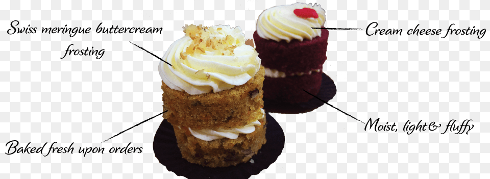 Picture Cupcake, Cake, Cream, Dessert, Food Free Png Download