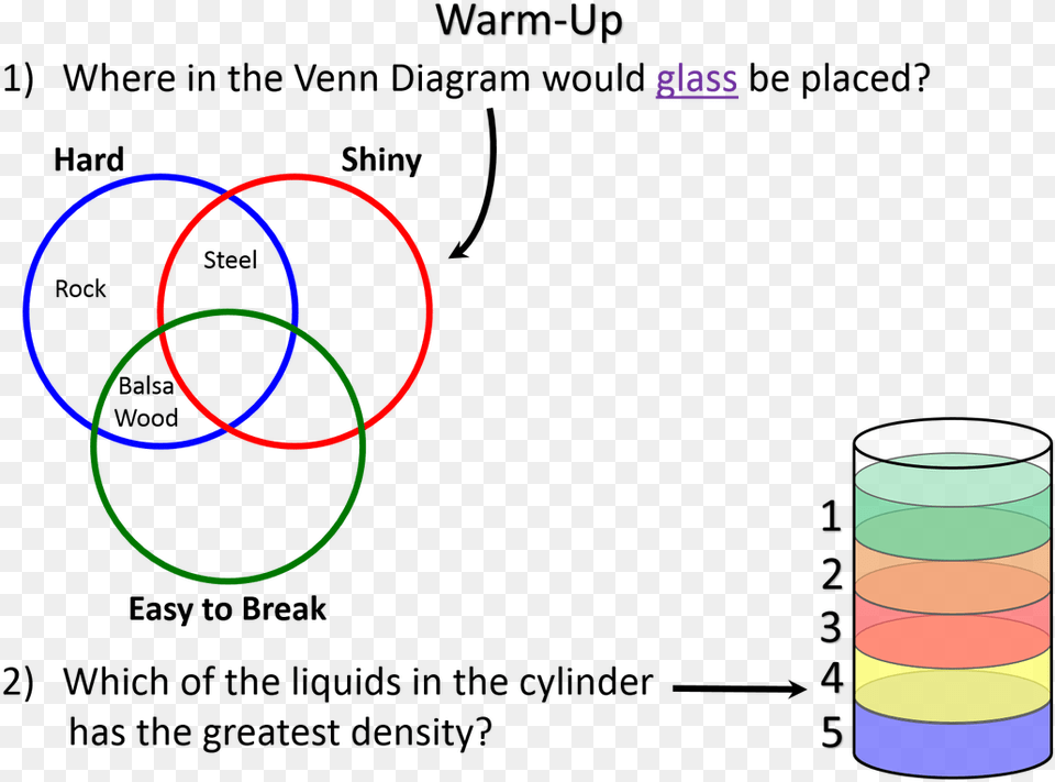 Picture Diagram Free Png Download