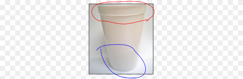 Picture Egg Drop Project Using Cups, Cup, Bottle, Shaker, Jar Free Transparent Png