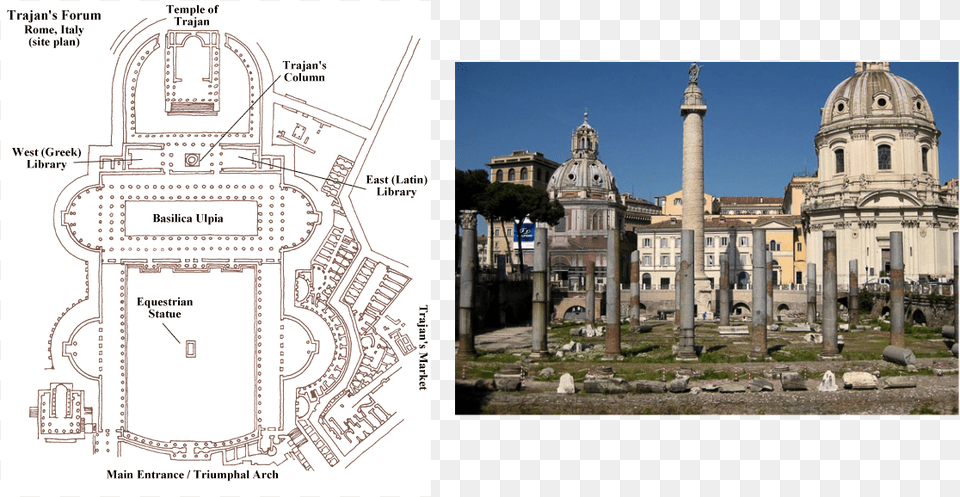 Picture Forum Of Trajan Libraries, Architecture, Building, City, Dome Free Transparent Png
