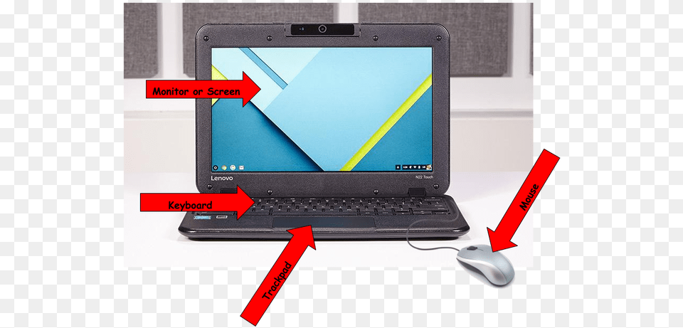 Picture Lenovo N22 Intel Celeron N3050 Dual Core 160ghz Chromebook, Computer, Electronics, Laptop, Pc Png