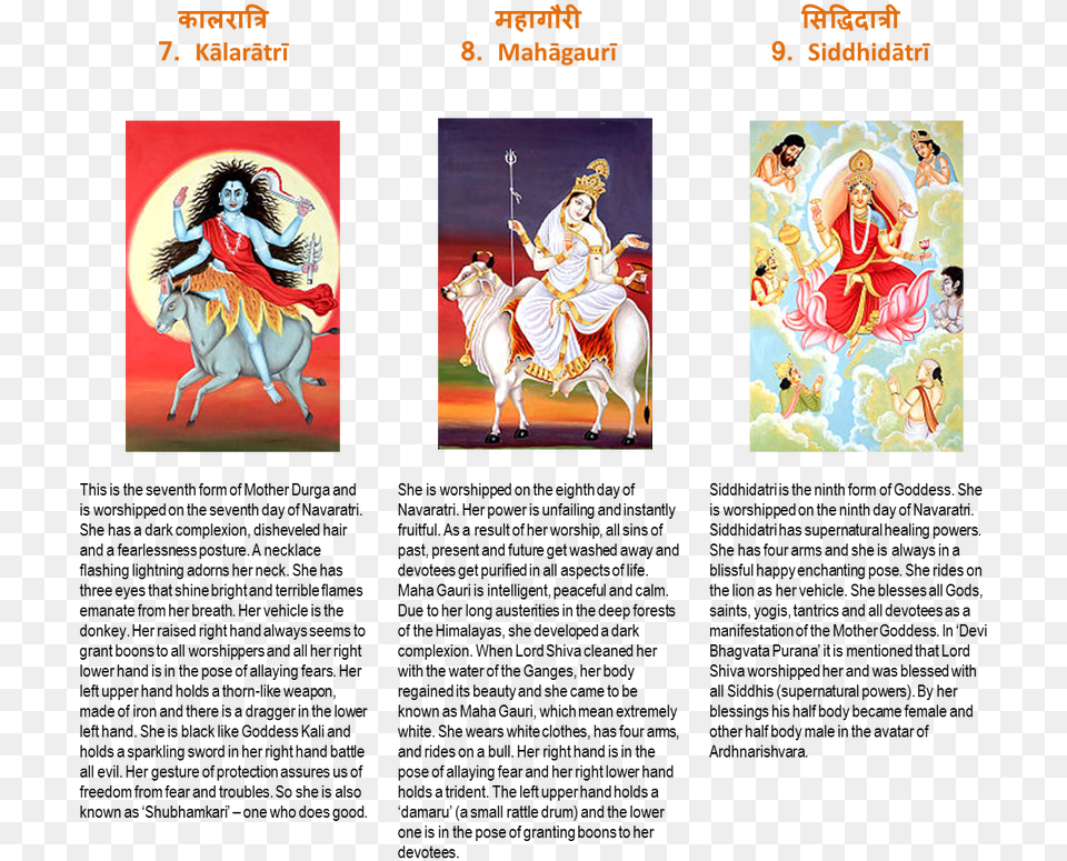 Picture Maa Siddhidatri, Book, Publication, Comics, Adult Free Png Download