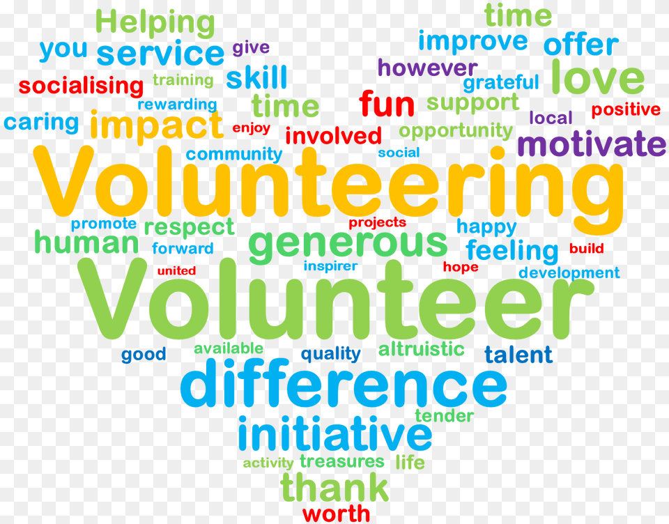 Picture National Volunteer Week 2018 Canada, Advertisement, Poster, Text, Book Free Transparent Png
