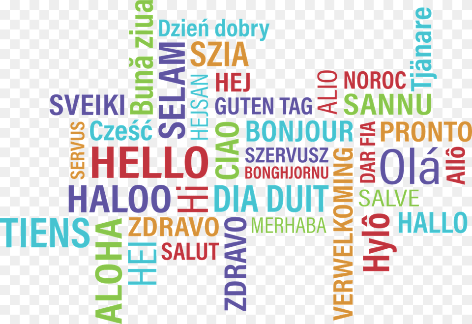 Picture Of Hello In Foreign Languages Linguas Mais Faladas, Text Free Png Download