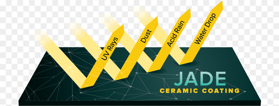 Picture Of Jade Quartz Jade Quartz Ceramic Coating, Art, Graphics, Advertisement, Logo Free Transparent Png