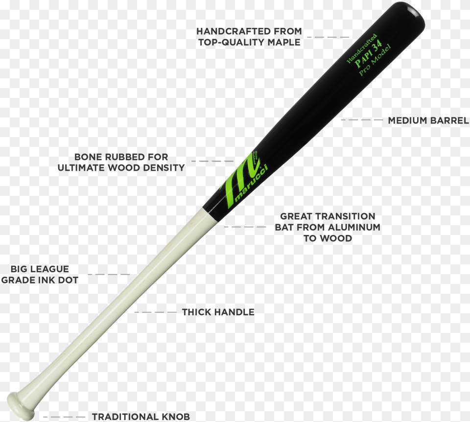 Picture Of Marucci Papi34 Pro Model Bat College Softball, Baseball, Baseball Bat, Sport Free Png Download