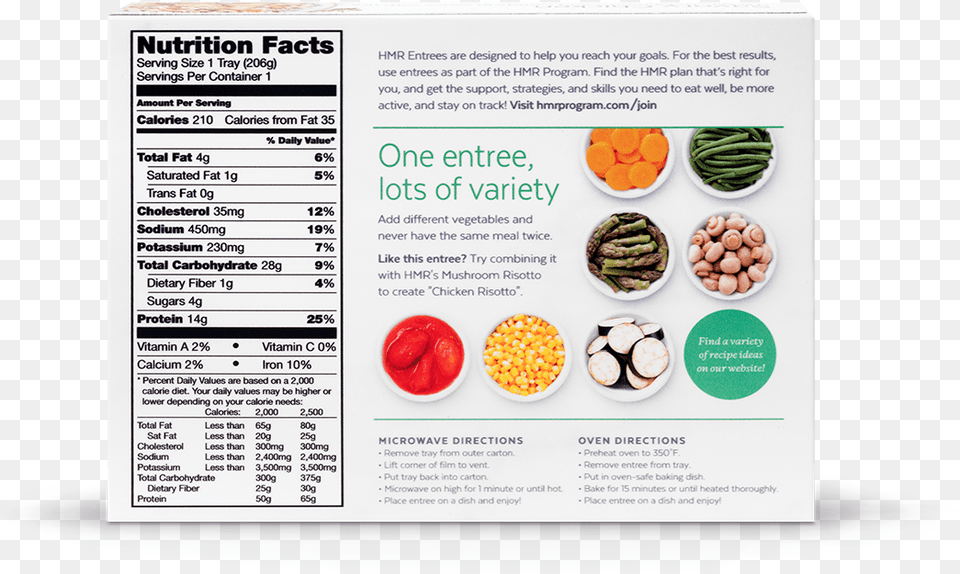 Picture Of Savory Chicken Picture Of Savory Chicken Nutrition Facts, Advertisement, Poster, Text, Food Free Png