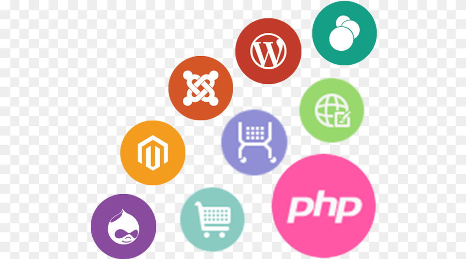 Picture Php Development Php Icon, Logo, Text, Symbol Png Image