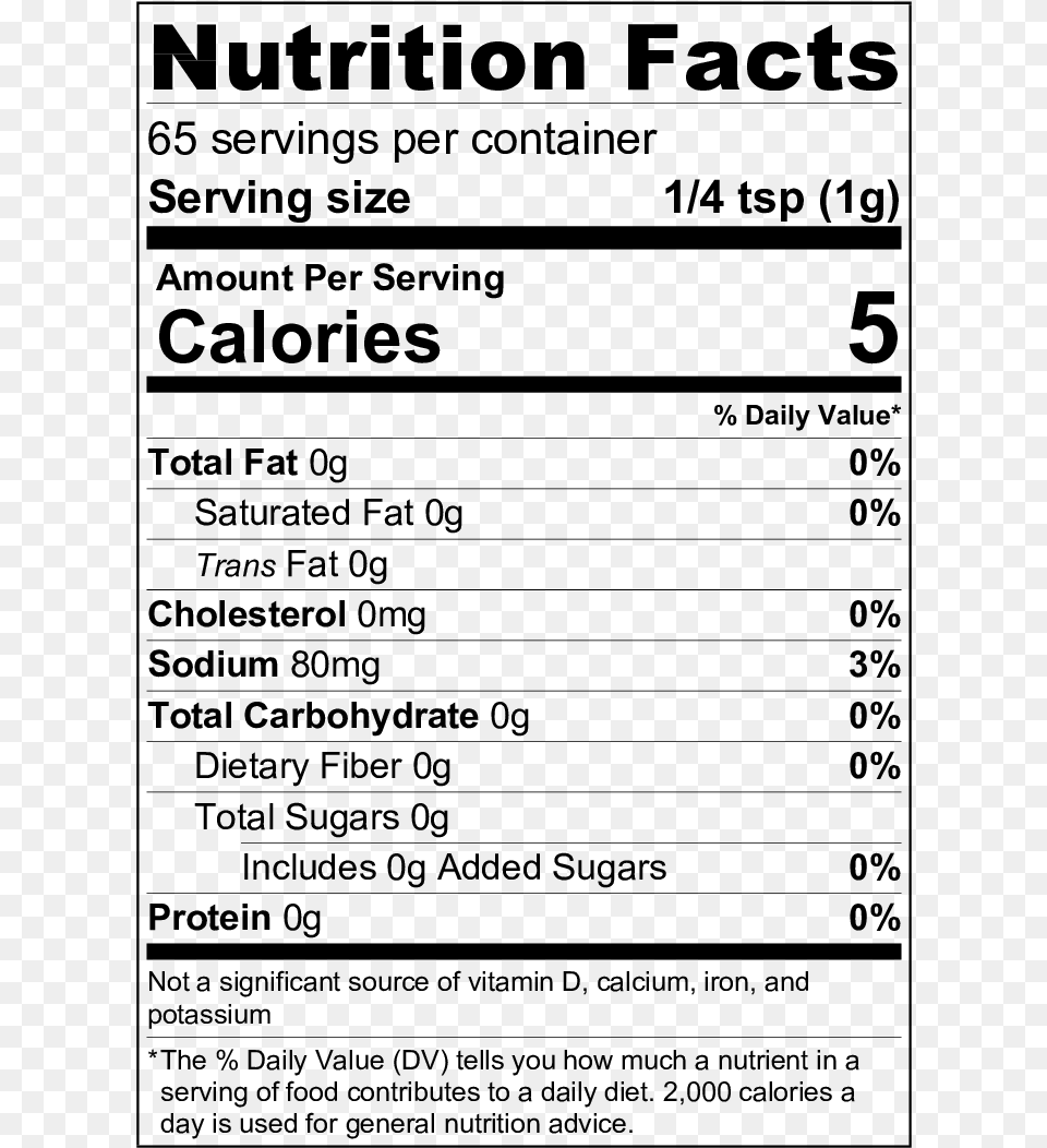 Picture Pork Nutrition Facts, Gray Free Png