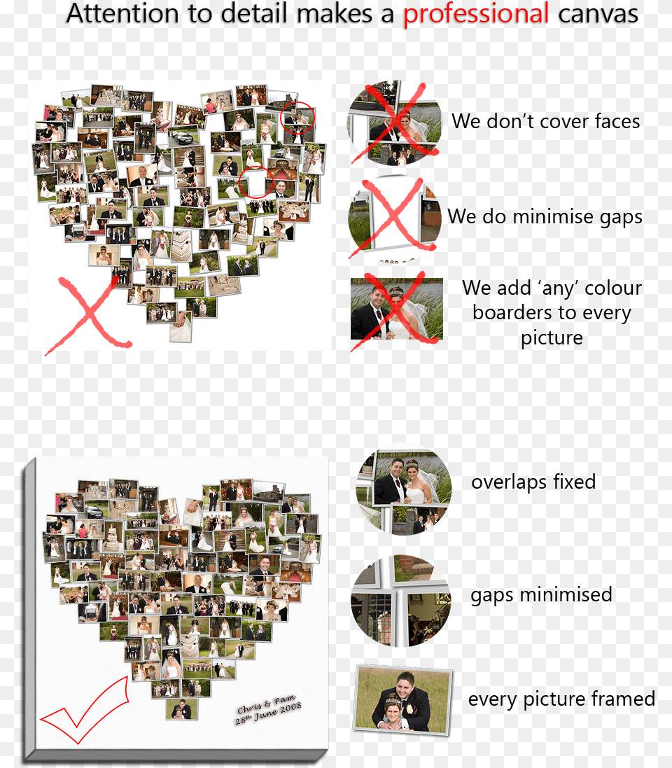 Picture Prints Graphics, Art, Collage, Person, Face Free Png