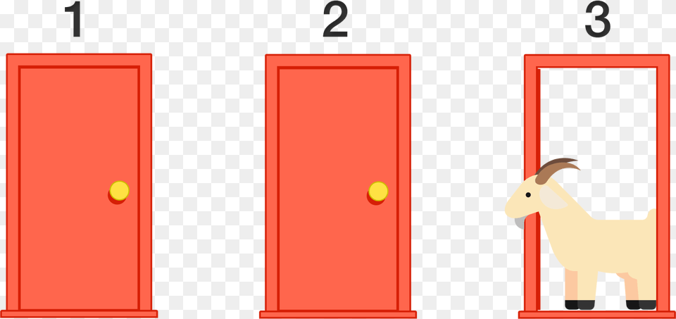 Picture Problema De Monty Hall, Door, Livestock Png Image