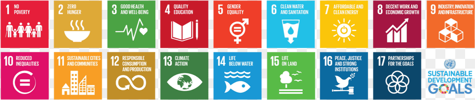 Picture Sustainable Development Goals Banner, Sign, Symbol, Logo, Scoreboard Free Png Download