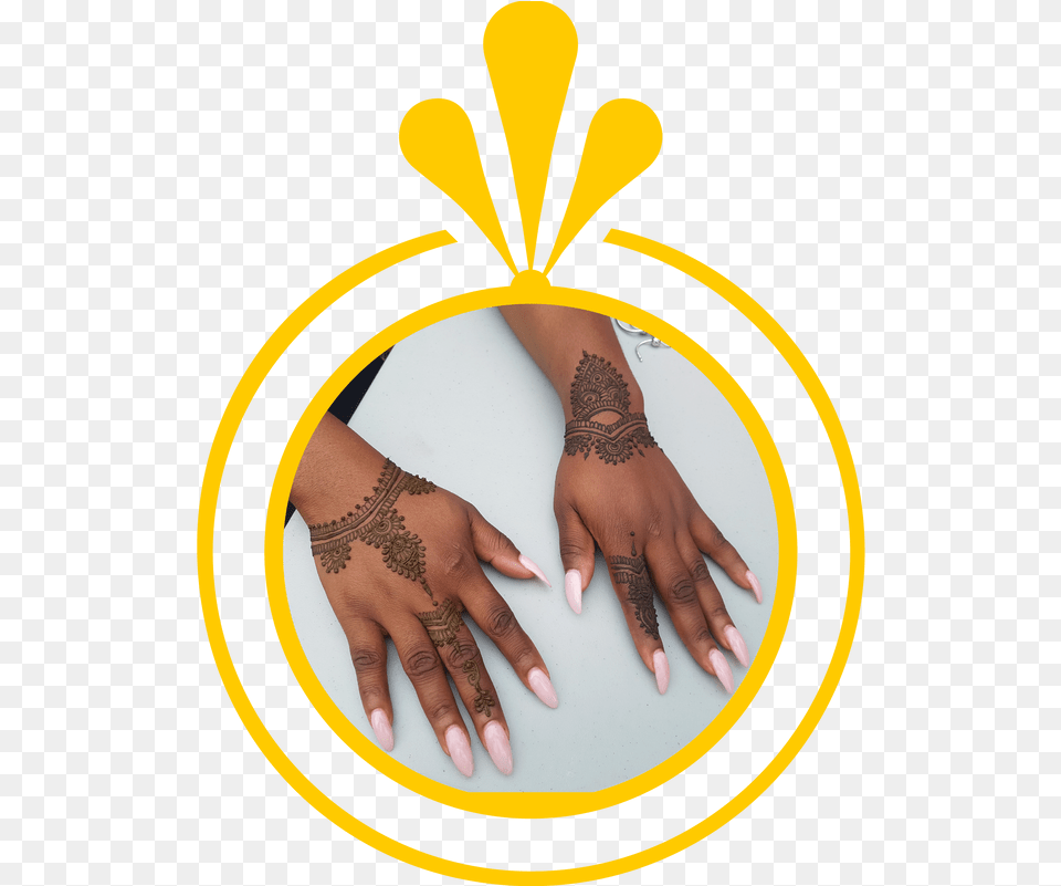 Picture Temporary Tattoo, Body Part, Finger, Hand, Person Png