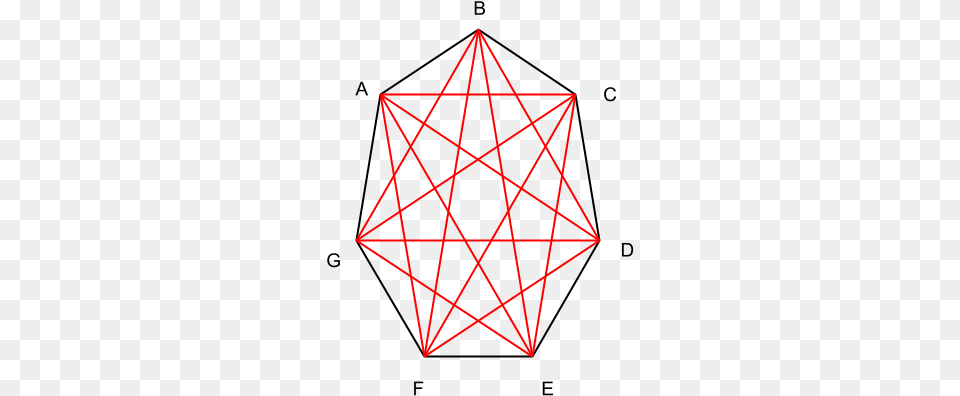 Picture Triangle, Star Symbol, Symbol, Accessories, Diamond Free Png