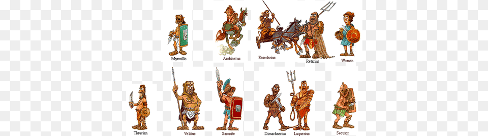 Picture Types Of Gladiator, Book, Publication, Comics, Person Free Png Download