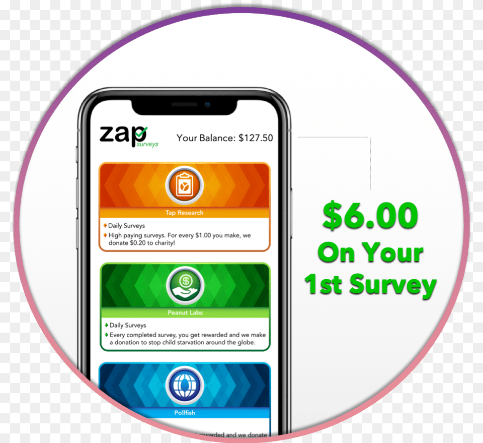 Picture Zap Surveys, Electronics, Phone, Mobile Phone Png Image