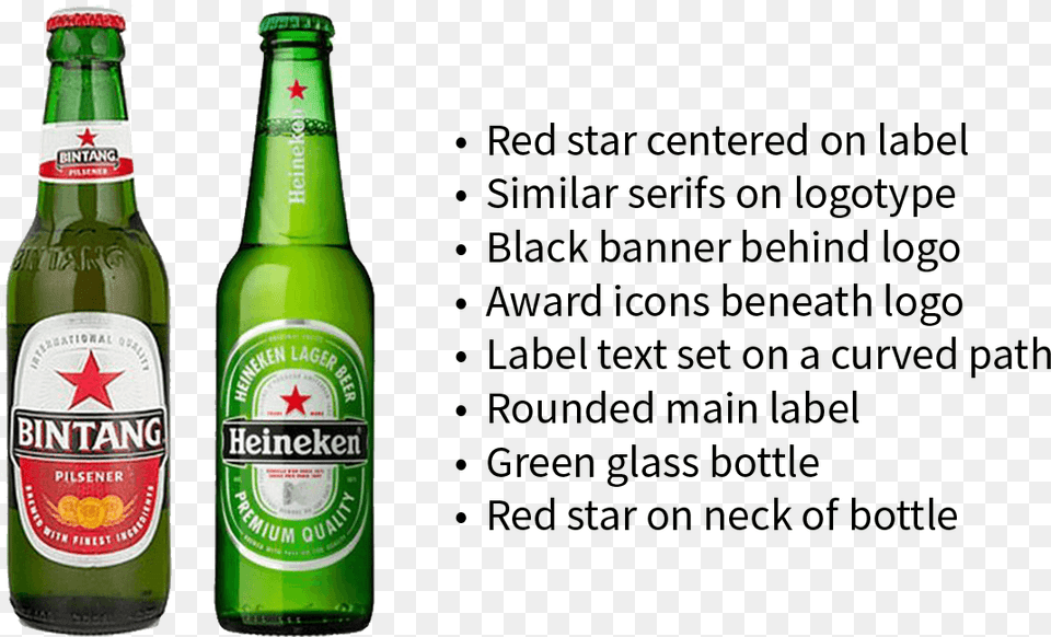 Pictures Of Bintang And Heineken Bottles Bintang Beer Vs Heineken, Alcohol, Beer Bottle, Beverage, Bottle Png