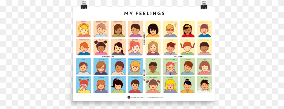 Pictures Of Feelings Generation Mindful Feelings, Book, Comics, Publication, Person Free Png Download