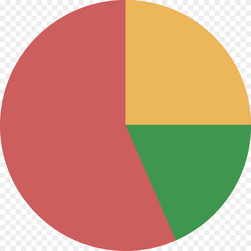 Pie Chart 2 Clipart, Pie Chart, Astronomy, Moon, Nature Free Png