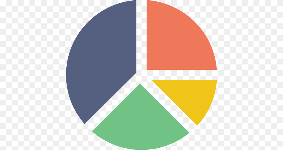 Pie Chart Png Image
