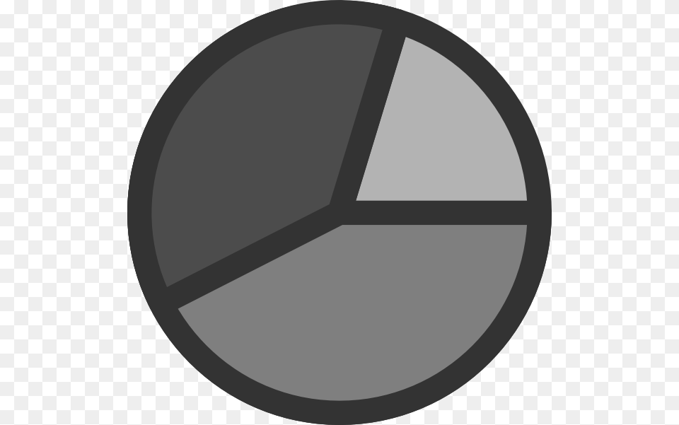 Pie Chart, Disk, Sphere Free Transparent Png