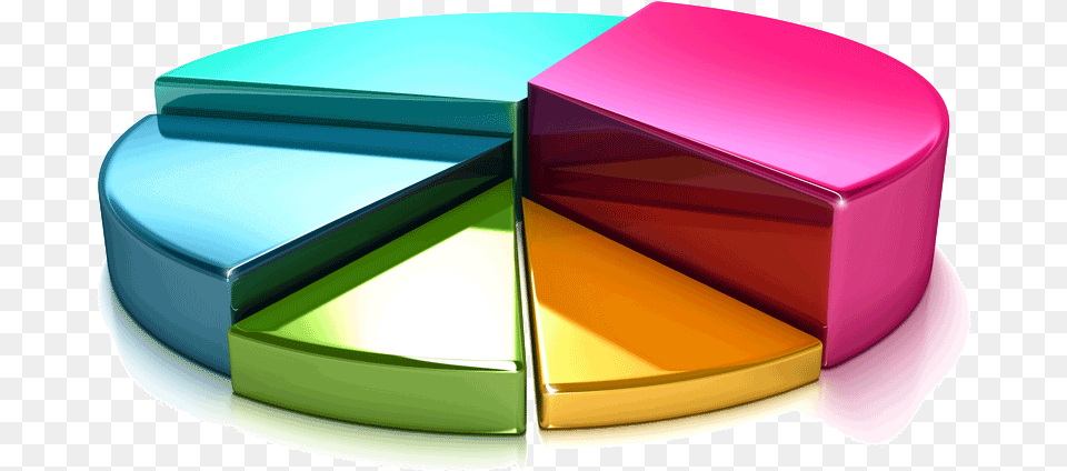 Pie Chart 3d Colorful Png Image