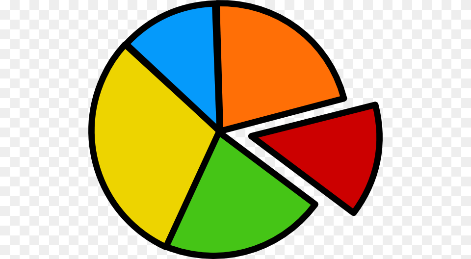 Pie Chart Clip Art, Disk Png Image