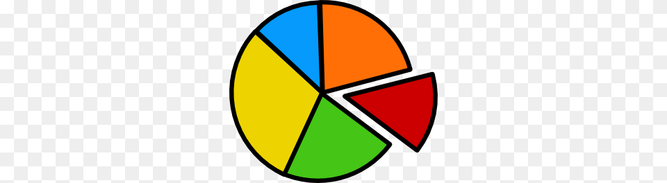 Pie Chart Clip Art, Disk Png