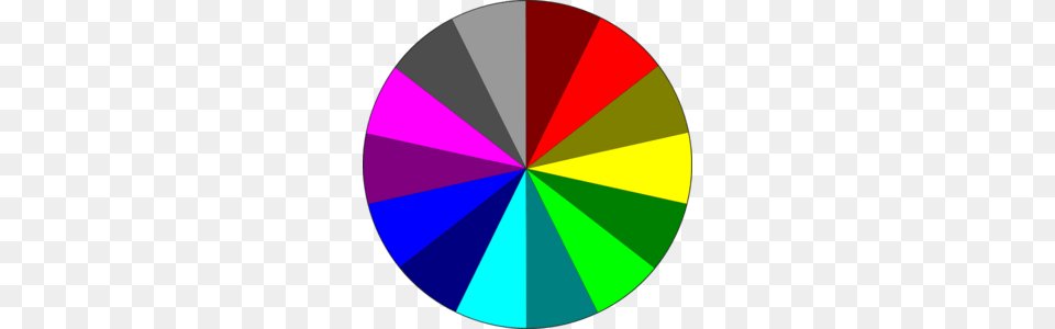 Pie Chart Clip Art, Disk Free Png