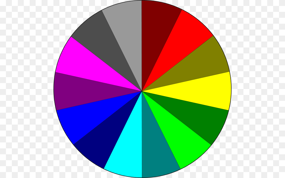 Pie Chart Clip Arts For Web, Disk, Sphere Png Image