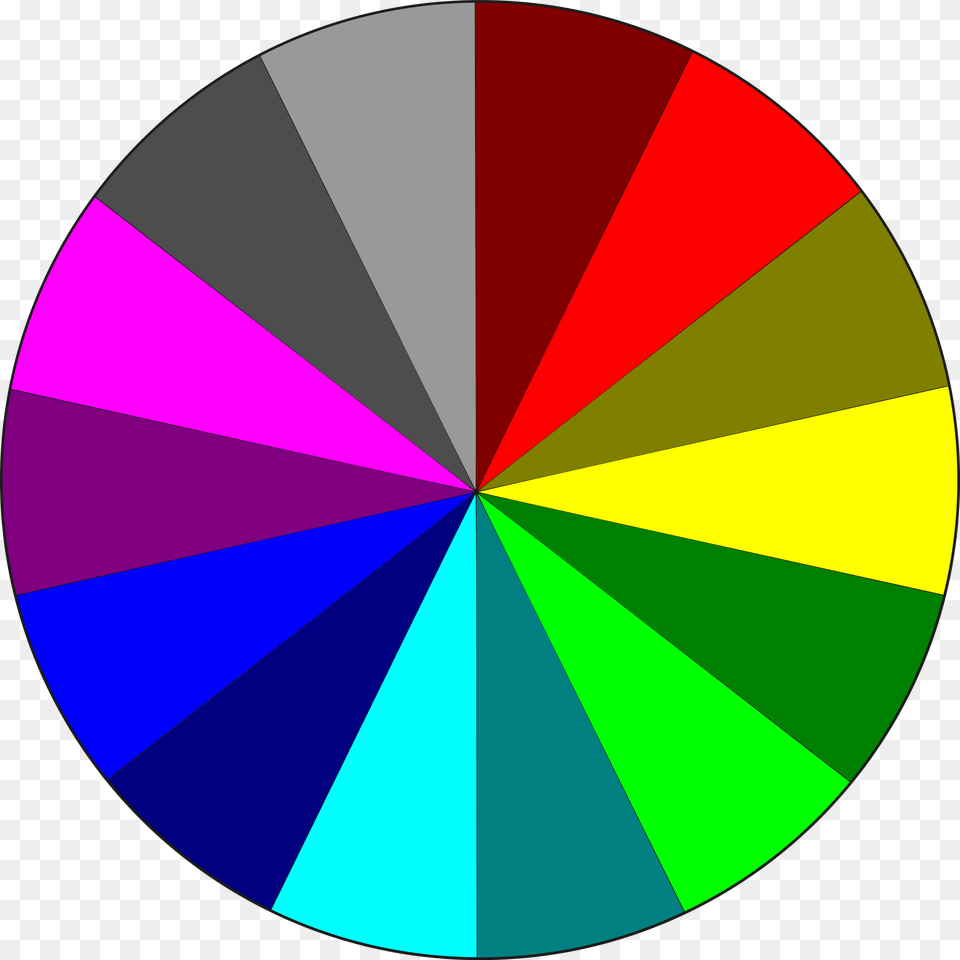 Pie Chart Clip Arts Pie Chart 14 Slices, Sphere, Disk Free Png