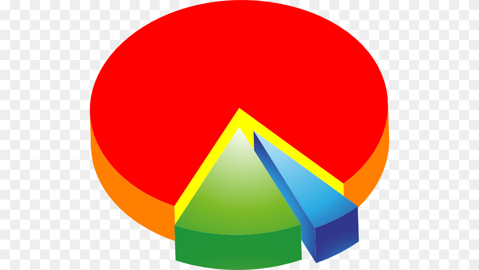 Pie Chart Clipart, Triangle Free Png