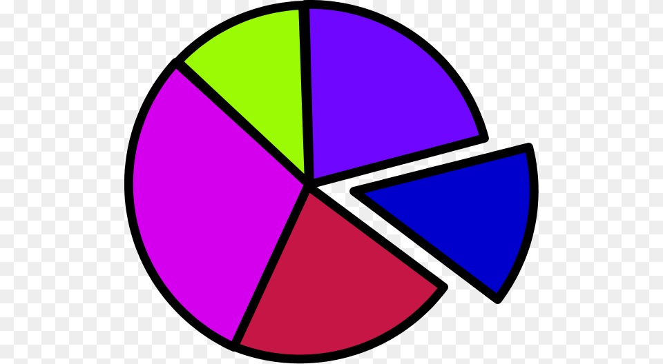 Pie Chart Clipart, Disk Free Png
