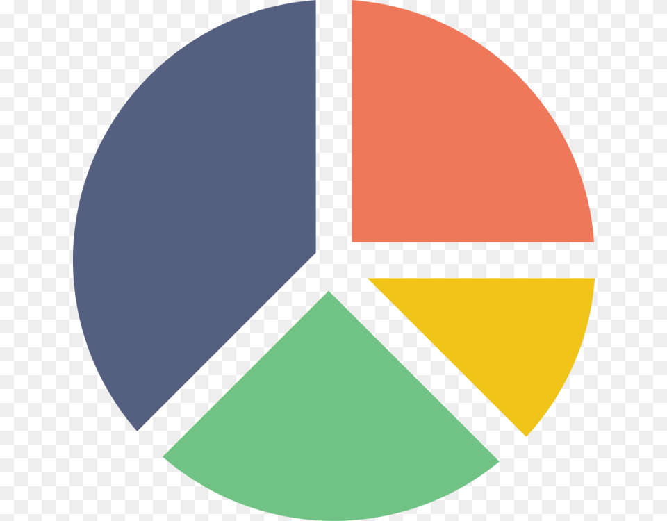 Pie Chart Computer Icons Graph Of A Function Statistics Free Transparent Png