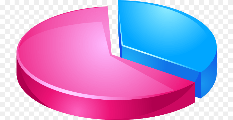 Pie Chart Icon Download Horizontal, Hot Tub, Tub Png Image