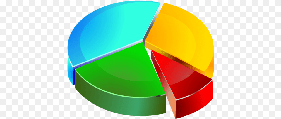 Pie Chart Image Download Searchpng Graphic Design, Pie Chart, Disk Free Png