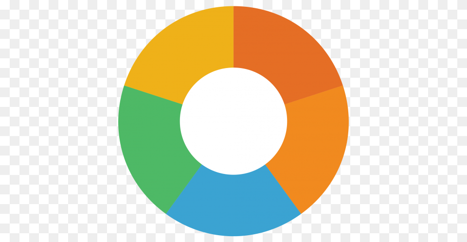 Pie Chart Disk Free Transparent Png