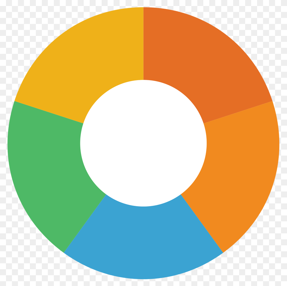 Pie Chart Transparent Pie Chart Images, Clothing, Hardhat, Helmet Free Png Download