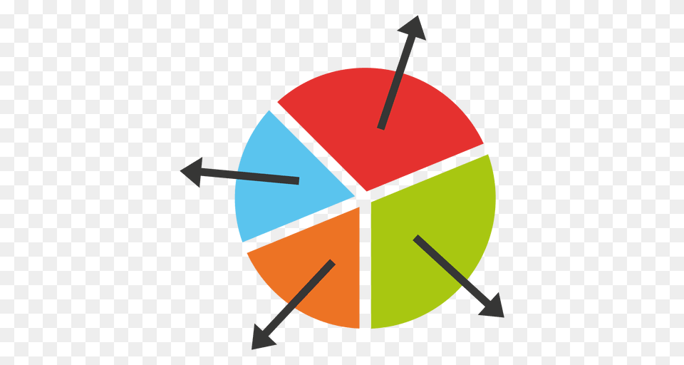 Pie Chart With Arrows, Pie Chart Free Transparent Png