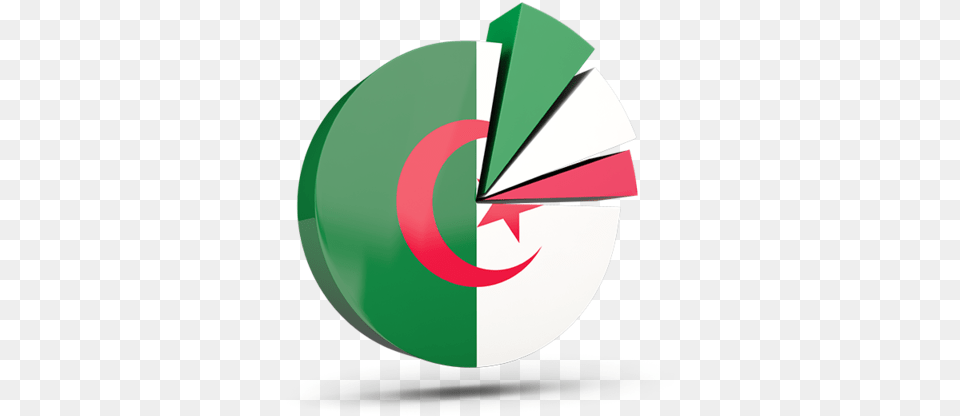 Pie Chart With Slices Algeria Flag, Disk Png