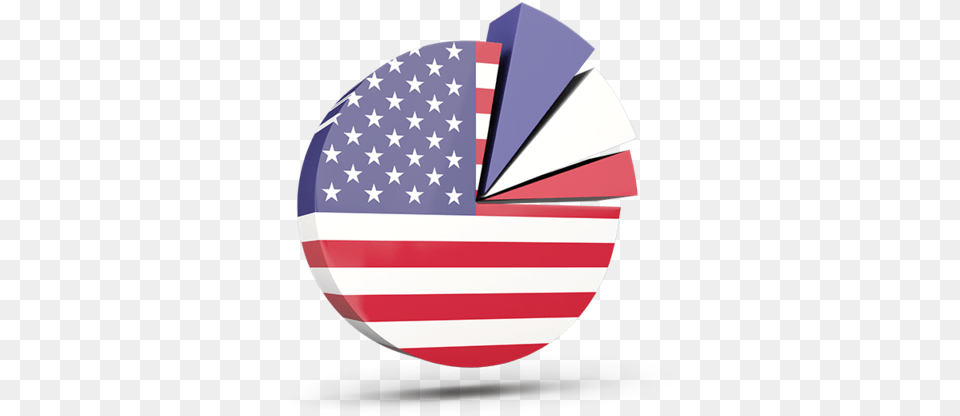 Pie Chart With Slices American Flag Circle, American Flag Free Png Download