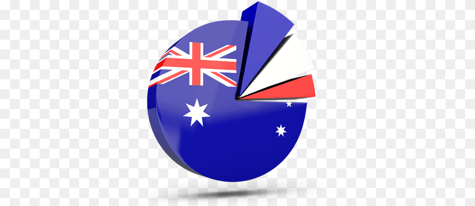 Pie Chart With Slices Australia Flag In Heart Shape Png Image