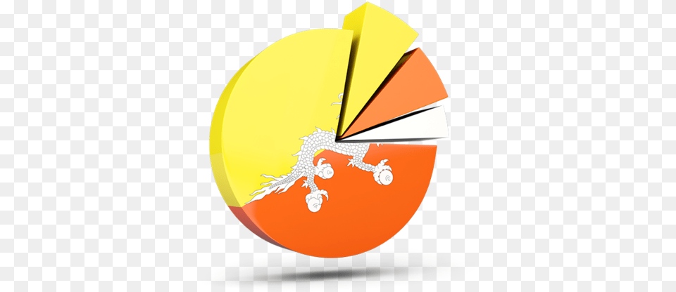 Pie Chart With Slices Bhutan Languages Pie Chart, Astronomy, Moon, Nature, Night Png Image