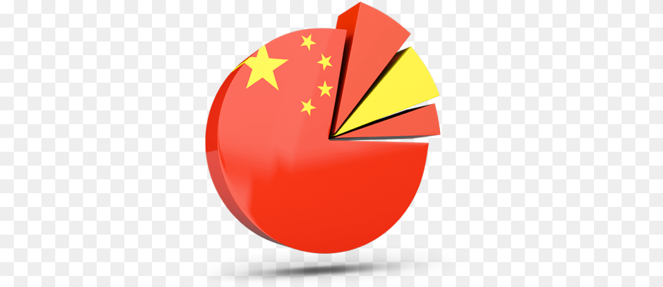 Pie Chart With Slices Flag Of China Free Png Download