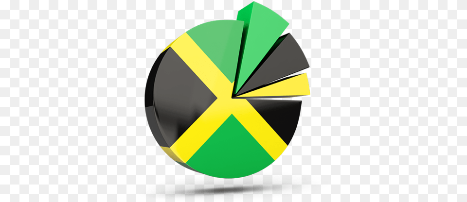 Pie Chart With Slices Pie Chart With Jamaica, Disk Free Png