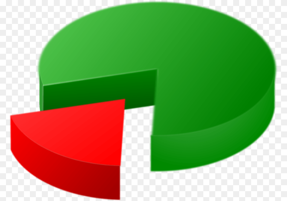 Pie Graph Slice Clipart, Green Free Transparent Png