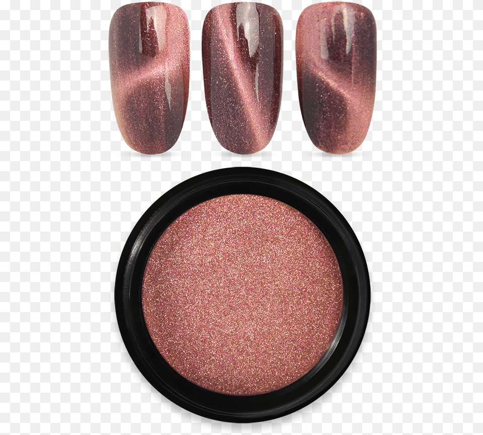 Pigment, Cosmetics Png Image