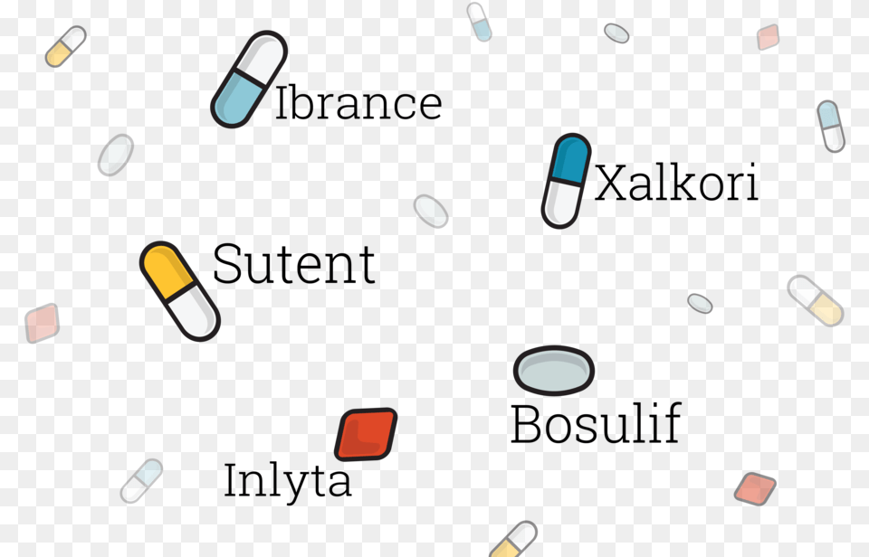Pill Your Style, Medication, Electronics, Mobile Phone, Phone Free Png Download