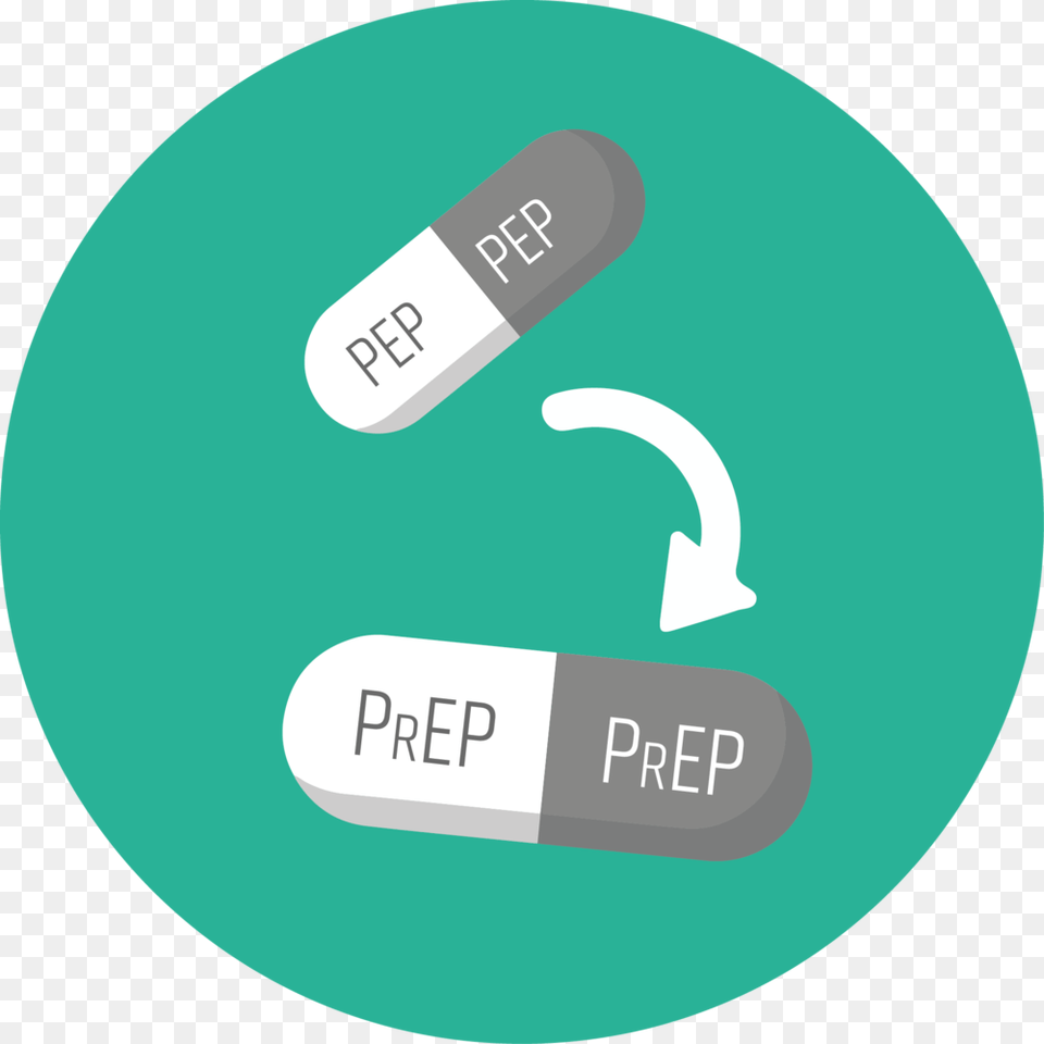 Pill Switch Green Prep And Pep, Computer Hardware, Electronics, Hardware, Monitor Png Image