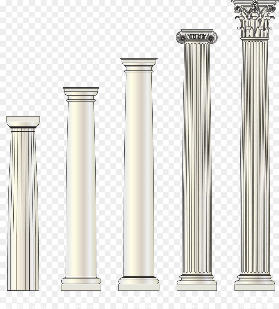 Pillar Doric Architectural Columns, Architecture Free Transparent Png
